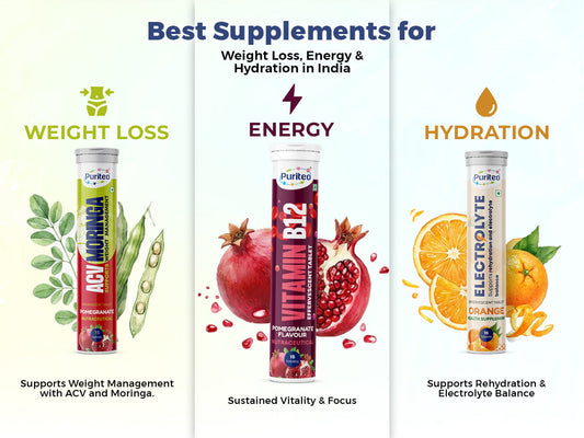 Best Supplements for Weight Loss, Energy & Hydration in India