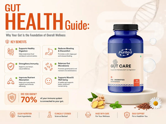 Gut Health Guide: Why Your Gut Is the Foundation of Overall Wellness