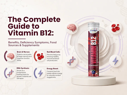 The Complete Guide to Vitamin B12: Benefits, Deficiency Symptoms, Food Sources &amp; Supplements