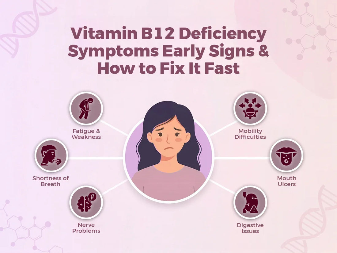 Vitamin B12 Deficiency Symptoms: Early Signs & Fast Fix – Puriteo