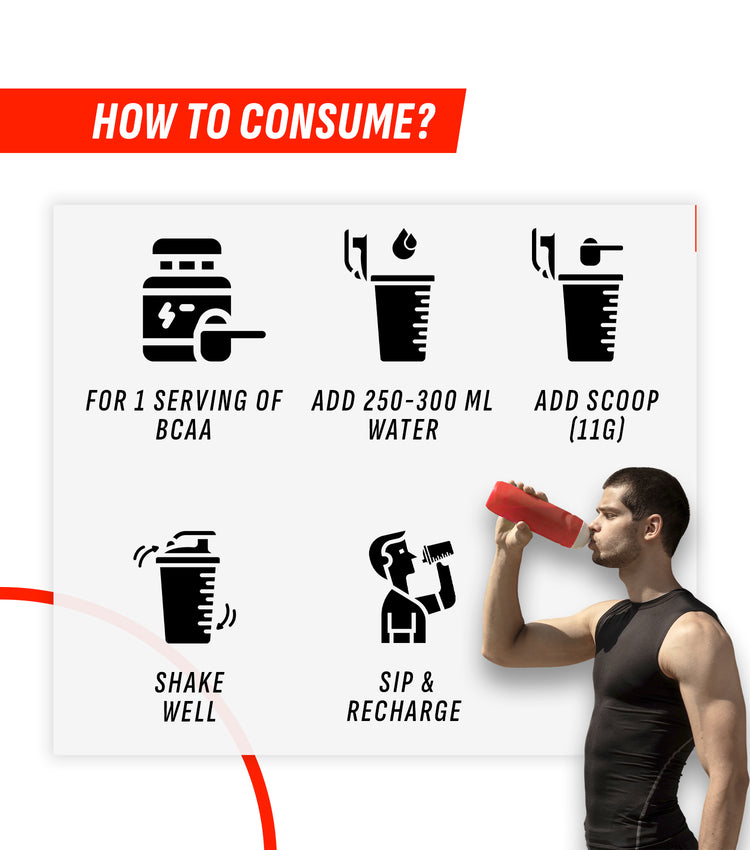 02-BCAA-Mobile-Size