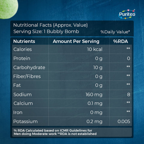 Puriteo Bubbly Bombs Orange – Sunny Orange Mocktail Fizz | Summer Special Pack