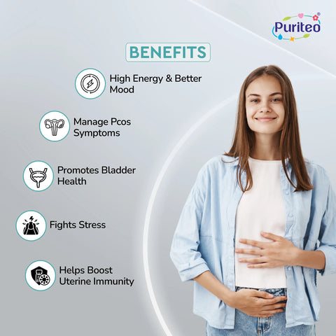 Puriteo PCOS Relief Tablets – Natural Solution for Irregular Periods & Acne