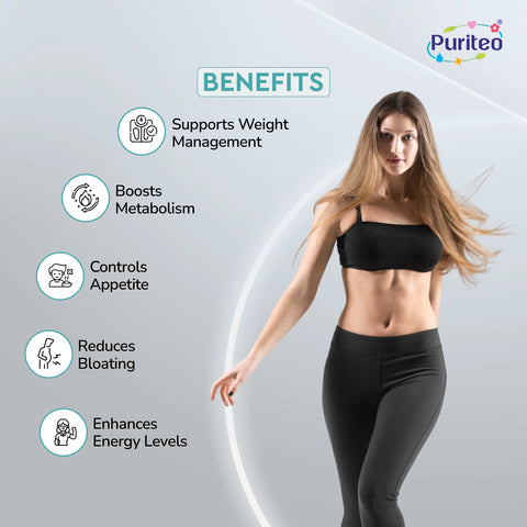 Puriteo Slim Fit Tablet - Garcinia Cambogia Formula | Boosts Metabolism & Curbs Cravings