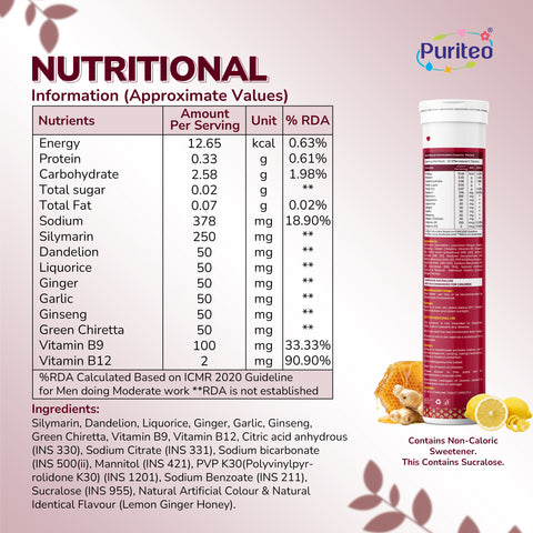 Puriteo Liver Cleanse & Detox Support | Effervescent Antioxidant Formula | Daily Detox & Metabolism Booster