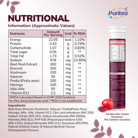 Puriteo B12 Effervescent Tablets for Instant Energy Uplift, Better Cognitive Function, Immunity & Active Day Performance