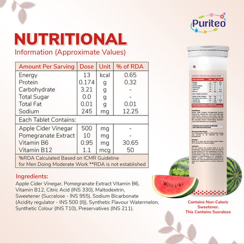 Design-05-APPLE-CIDER-VINEGAR-Watermelon-Effervescent