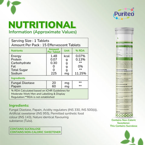 Design-05-Digestive-Enzyme-Tulsi