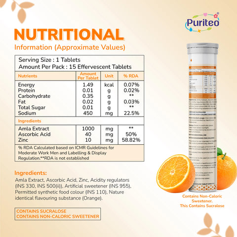 Design-05-ENERGY-BOOSTER-ORANGE