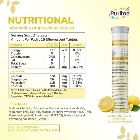 Design-05-Electrolyte-Lemon