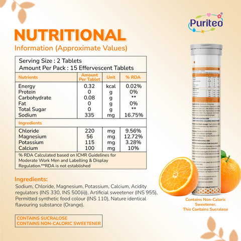 Design-05-Electrolyte-Orange