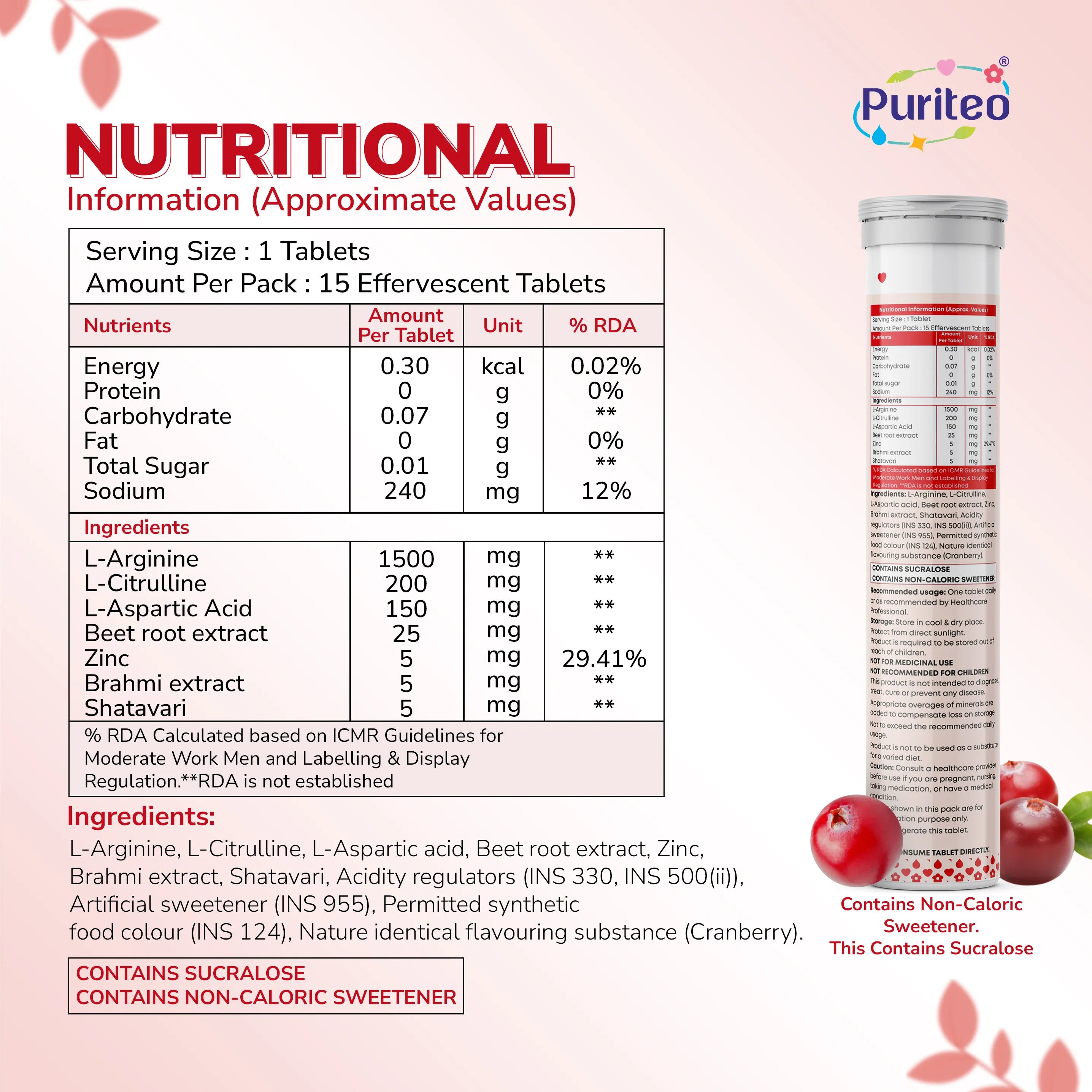 Design-05-L-Arginine-CRANBERRY