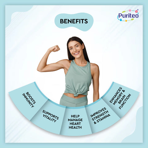 Puriteo Multivitamin Capsule - 3-Complex & Amino Acids Formula | Supports Energy & Daily Health