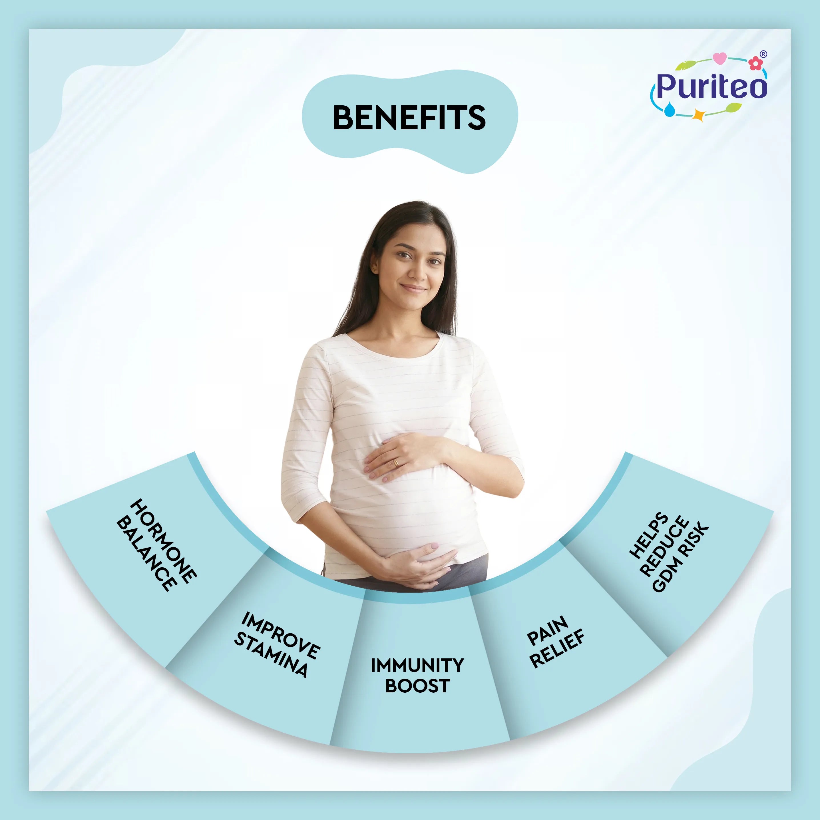 PREGNANT-SUPPLEMENT-Capsule