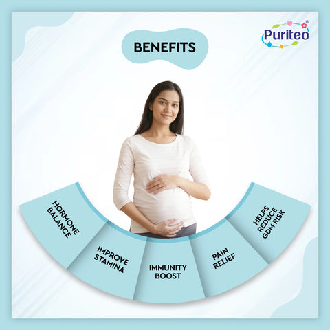 PREGNANT-SUPPLEMENT-Capsule