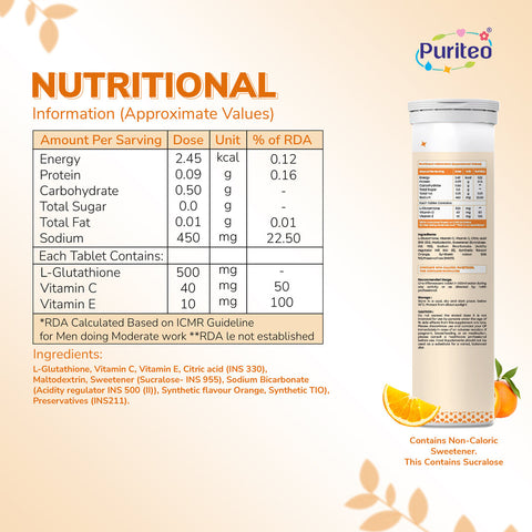 Design05L-GLUTATHIONORANGE
