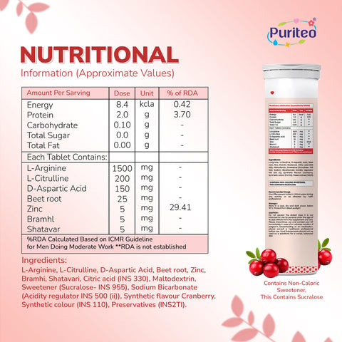 Design05LarginineCRANBERRY