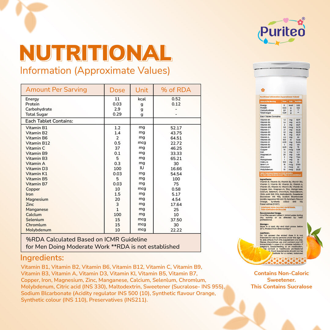 Design05maltivitaminORANGE
