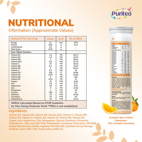 Design05maltivitaminORANGE