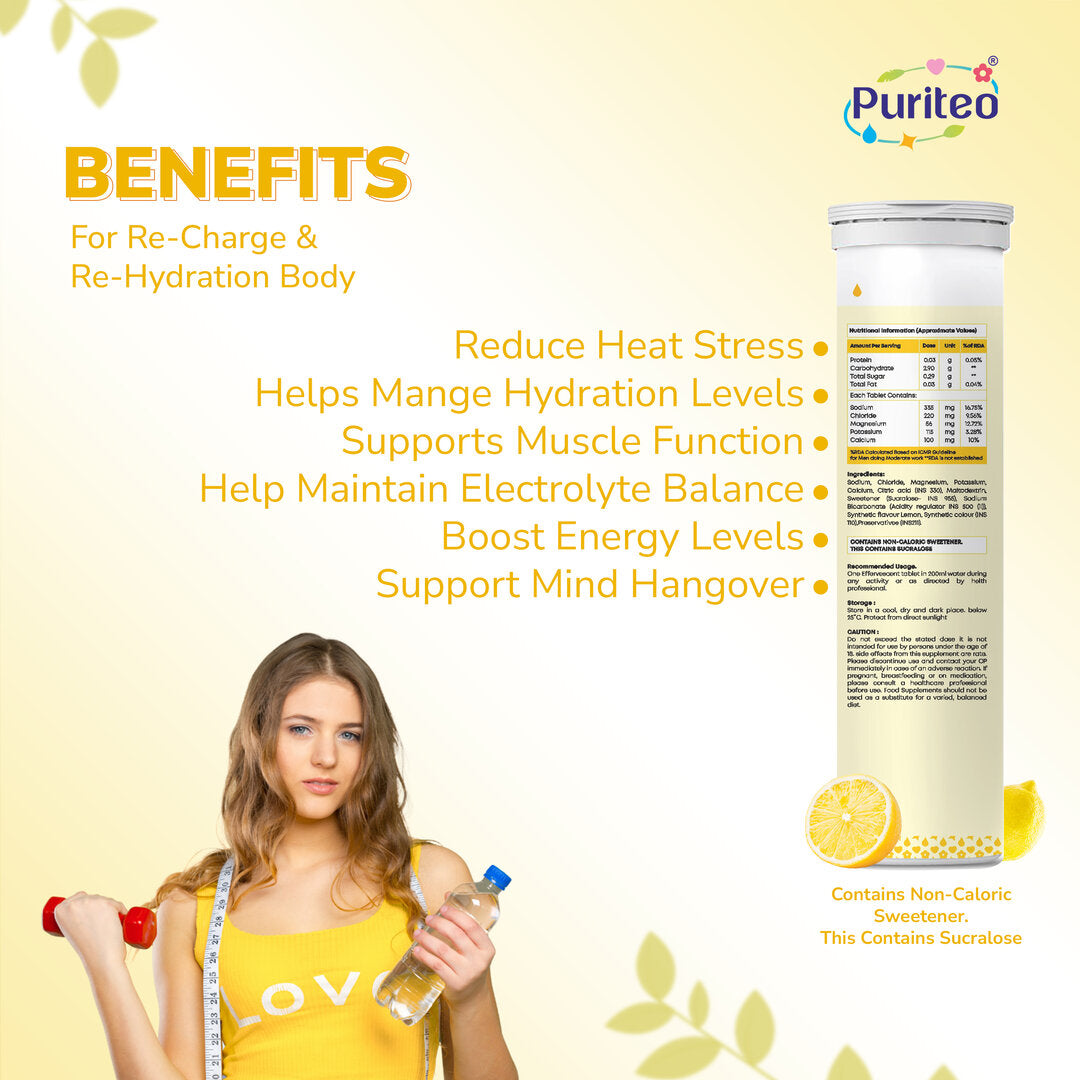 Design_003_Electrolytes_LEMON