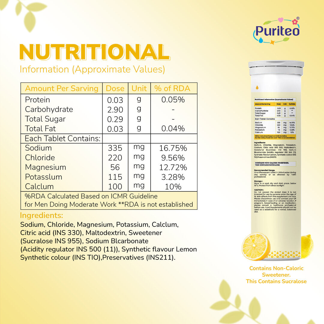 Design_005_Electrolytes_LEMON