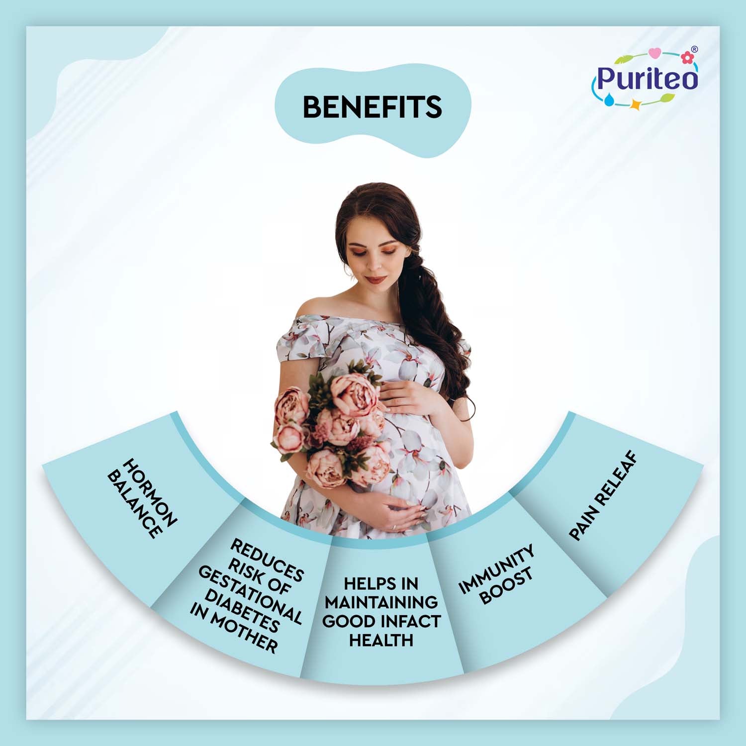 PREGNANT_SUPPLEMENT