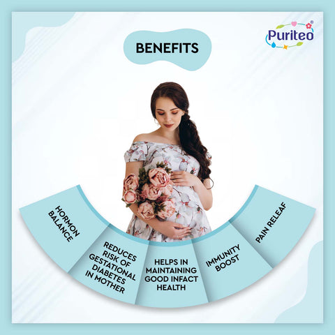PREGNANT_SUPPLEMENT