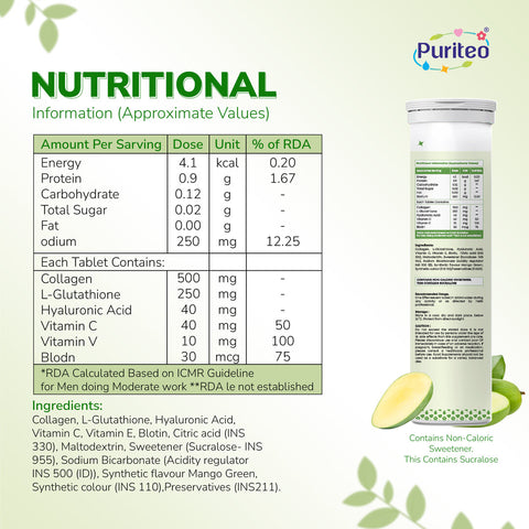 Design_05_Collagen_Glutathione_Mango_Green_Effervescent