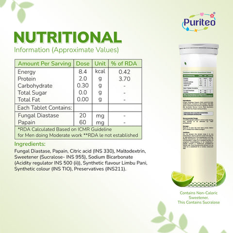 Design_05_DIGESTIVE_ENZYME_LIMBU