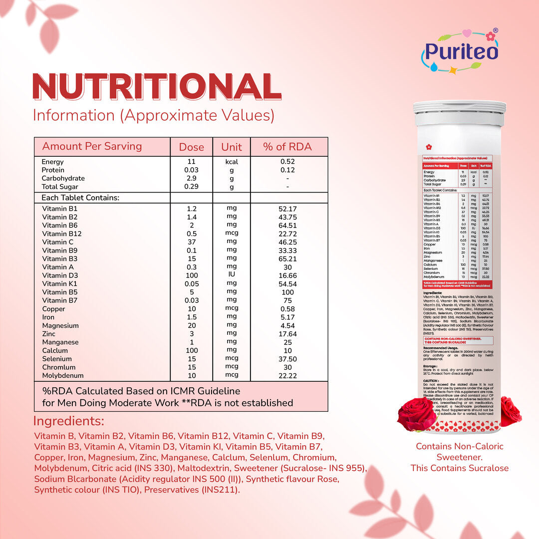 Design_05_maltivitamin_ROSE