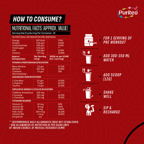 Pre-Workout Powder | Improves Blood Flow | Workout Supplement | Boosting Energy and Endurance