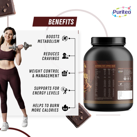 Slim Fit - High Protein Meal Replacement | Slim Fit Powder | Weight Loss Powder | Slimming Powder | Slimfit Powder for Women | Effective Fat Loss Powder