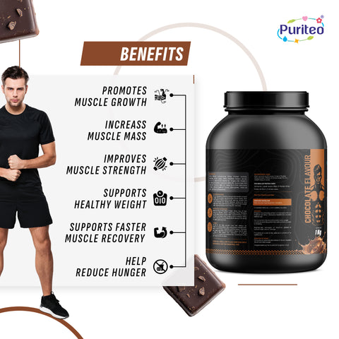 Whey Protein | Whey Protein Powder | Best Whey Protein Concentrate | Whey Protein for Beginners