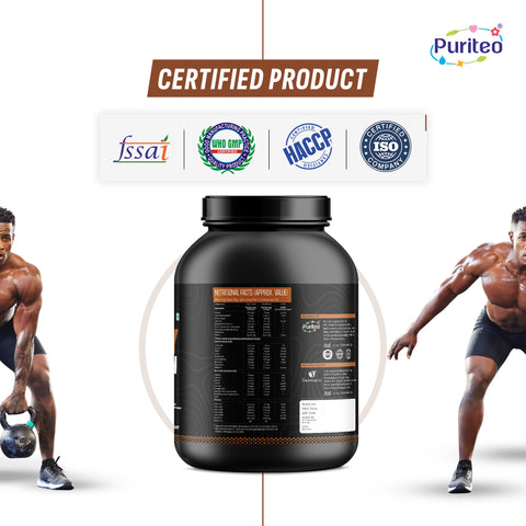 Whey Protein | Whey Protein Powder | Best Whey Protein Concentrate | Whey Protein for Beginners